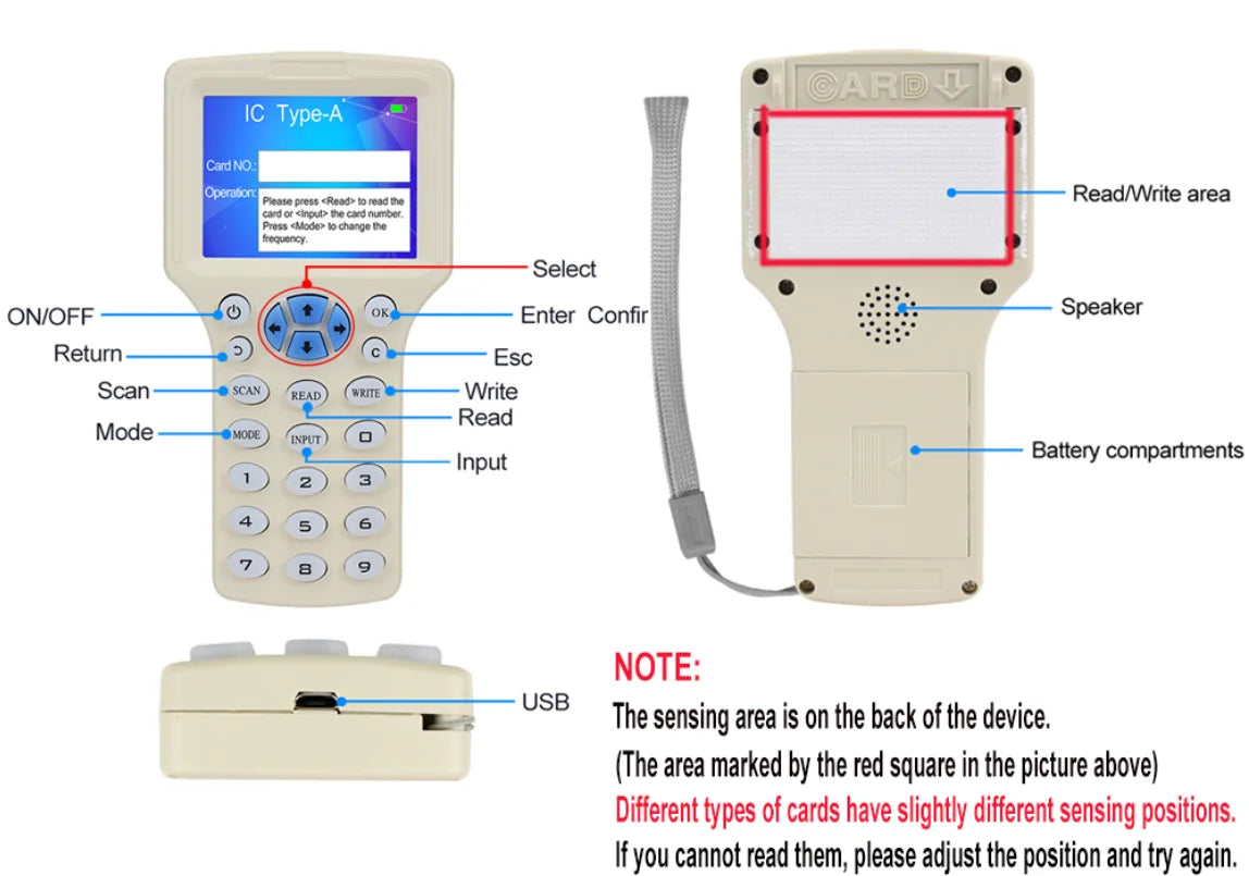 قارئ RFID وكاتب وناسخ بطاقات USB بتردد 10 125 كيلوهرتز و13.56 ميجاهرتز وفك تشفير وناسخ NFC ومبرمج بطاقات ذكية وبطاقات مفاتيح قابلة للكتابة