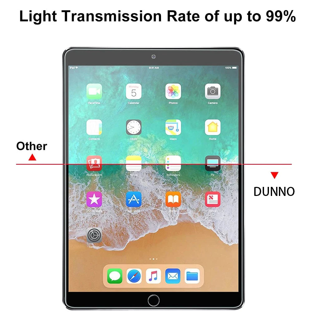 2Pcs Tempered Glass Screen Protector For Ipad Pro 13 12.9 11 6th M4 M2 Air 6 5 4 3 2 1 9th 10th Gen Mini 6 7 10.9 10.2 9.7 Film