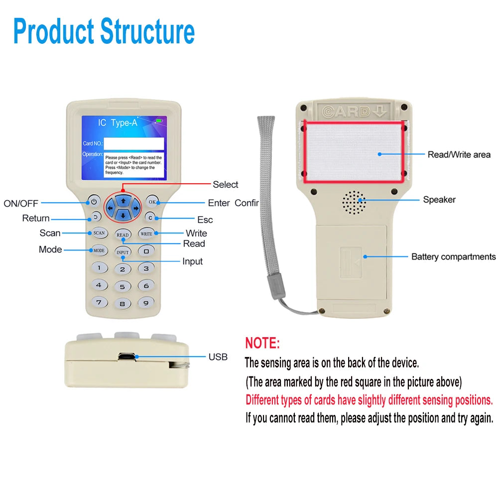 RFID Reader Writer USB Card Duplicator 10 Frequency 125KHz 13.56MHz Decoder NFC Copier Smart Card Programmer Writable Key Cards