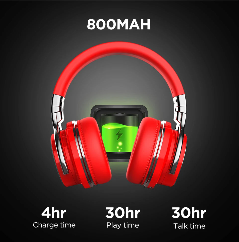 Cowin E7PRO Active Noise Cancelling Headphones Wireless Bluetooth Headset HiFi Stereo Headphones with Microphone