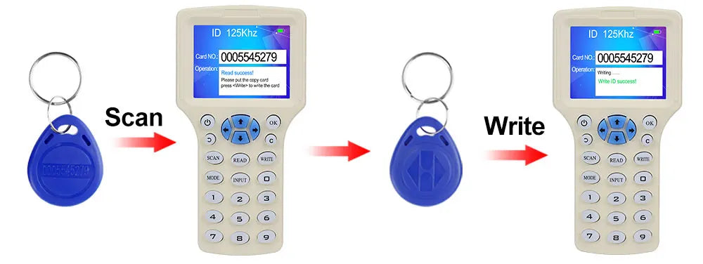 قارئ RFID وكاتب وناسخ بطاقات USB بتردد 10 125 كيلوهرتز و13.56 ميجاهرتز وفك تشفير وناسخ NFC ومبرمج بطاقات ذكية وبطاقات مفاتيح قابلة للكتابة