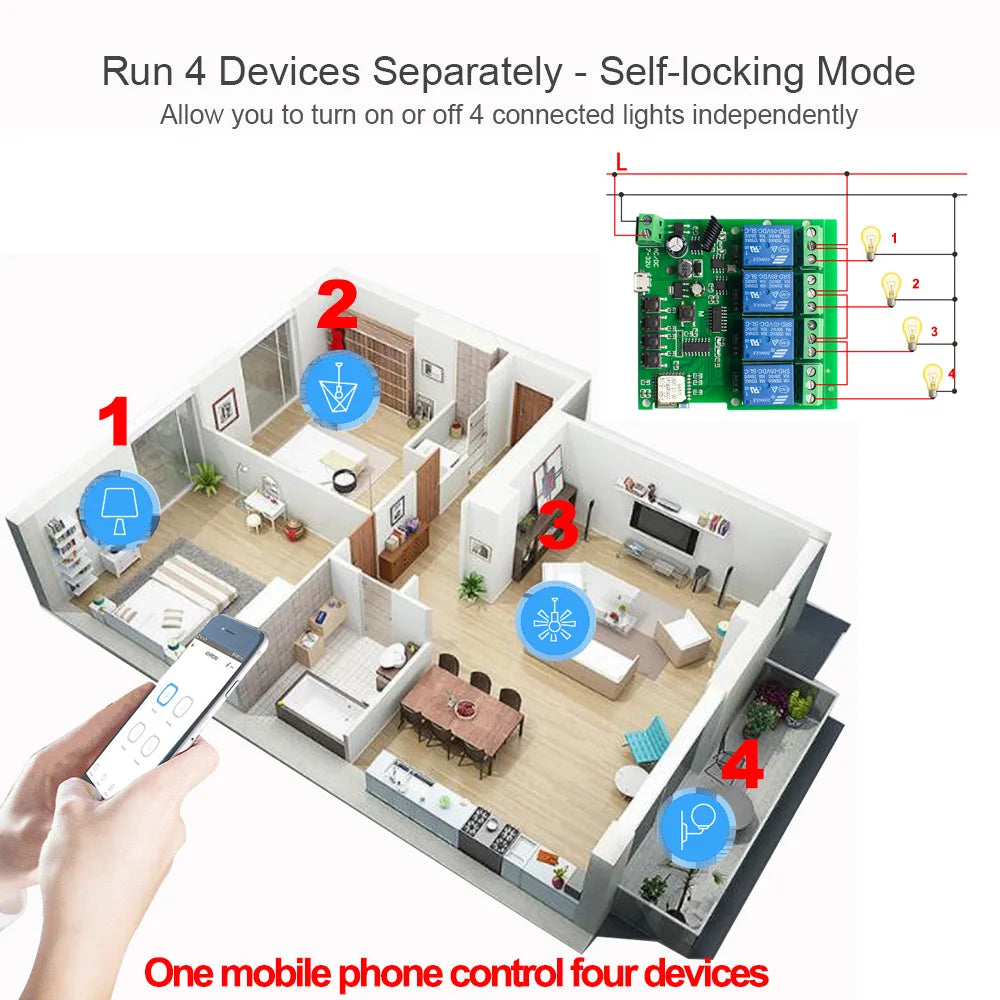 4CH Tuya Smart Life Wireless Wifi Switch Module WI FI APP Remote Control DC 12V 24V AC 220V RF Receiver 10A Smart Relay Alexa