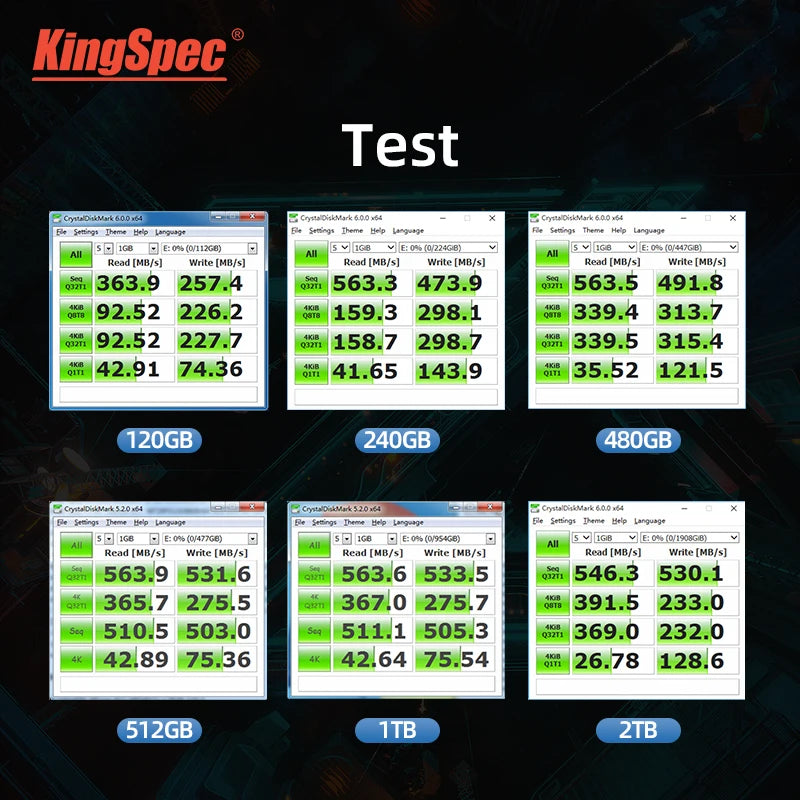 "KingSpec SATA3 SSD | 60GB to 1TB Internal 2.5'' Solid State Drive | High-Speed & Reliable Storage Solution"