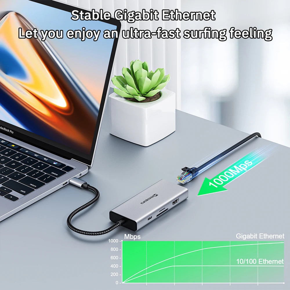 "9-in-1 USB-C Docking Station for Dual Monitors | 4K@60Hz Display, RJ45, PD100W, SD/TF Slots | Multiport Adapter for MacBook Pro"