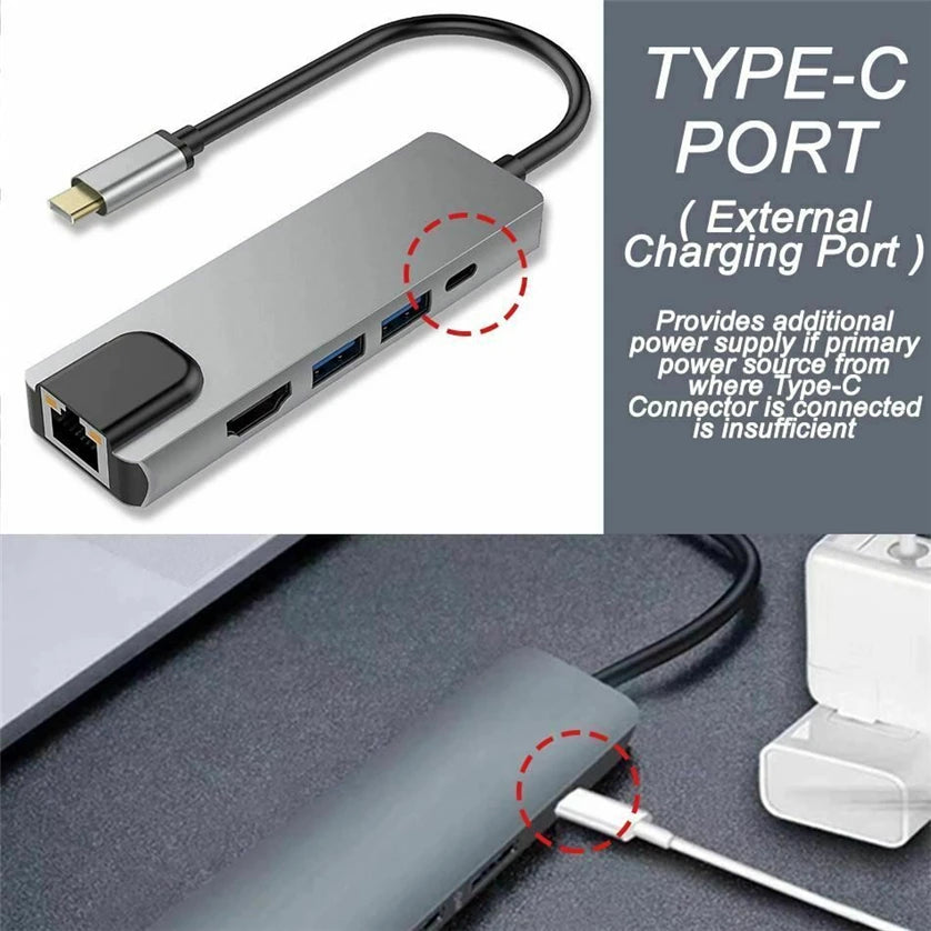 5 in 1 USB Type C to HDMI 4K USB C Hub 3.0 to Gigabit 100M Ethernet Rj45 Lan Adapter for Macbook Pro Thunderbolt 3 Charger Port