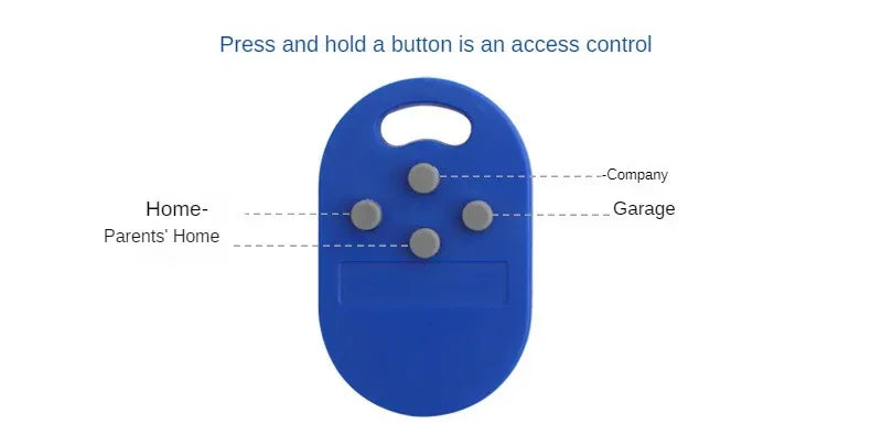 1pcs/Lot RFID Multiple Key Fob 5 in 1 125khz T5577 EM ID Card Writable IC 13.56 Mhz 1k S50 UID Changeable Key Fob Tag ID+IC