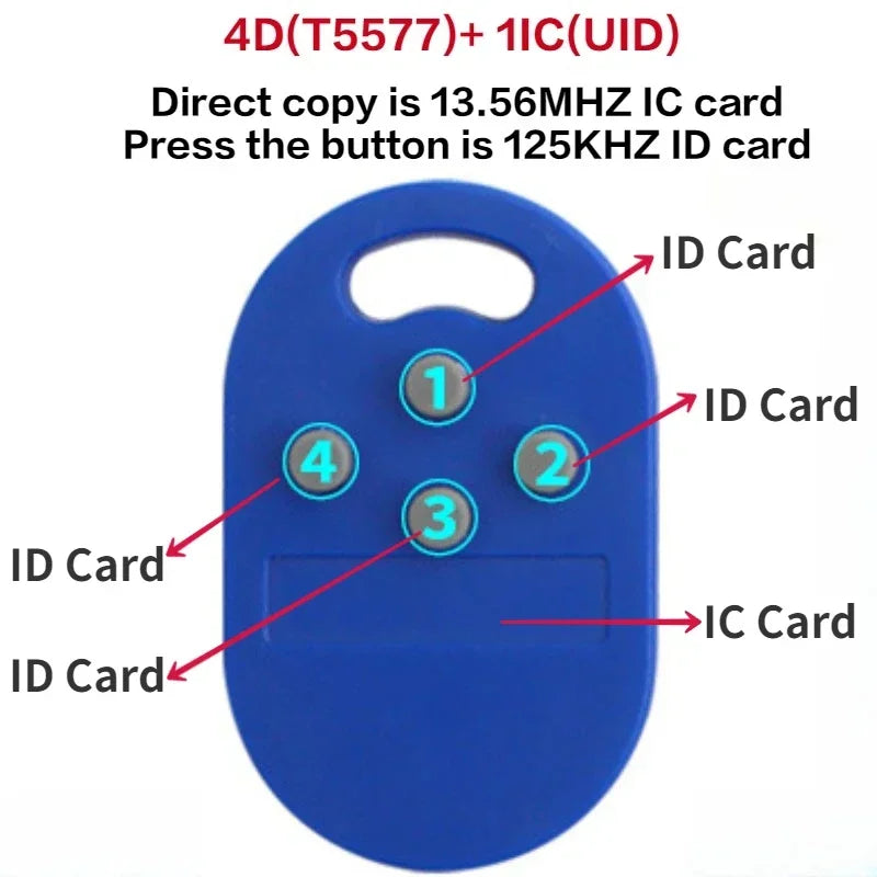 1pcs/Lot RFID Multiple Key Fob 5 in 1 125khz T5577 EM ID Card Writable IC 13.56 Mhz 1k S50 UID Changeable Key Fob Tag ID+IC