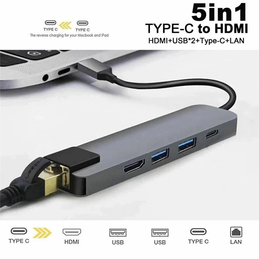 5 in 1 USB Type C to HDMI 4K USB C Hub 3.0 to Gigabit 100M Ethernet Rj45 Lan Adapter for Macbook Pro Thunderbolt 3 Charger Port