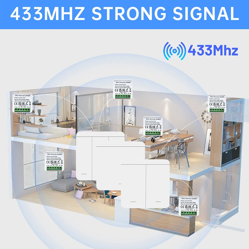 RF 433 MHz Smart Switch 1/2/3 Gang Wall Panel Mini Round Button Wall Panel Switch 16A Relay Receiver Automation Module 100V~240V