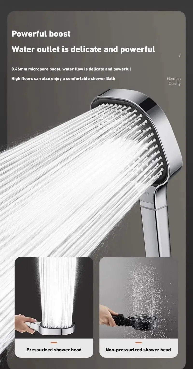 Xiaomi HydroLux Shower Set – 13cm Panel, 3 Modes, Massage & Filtration**