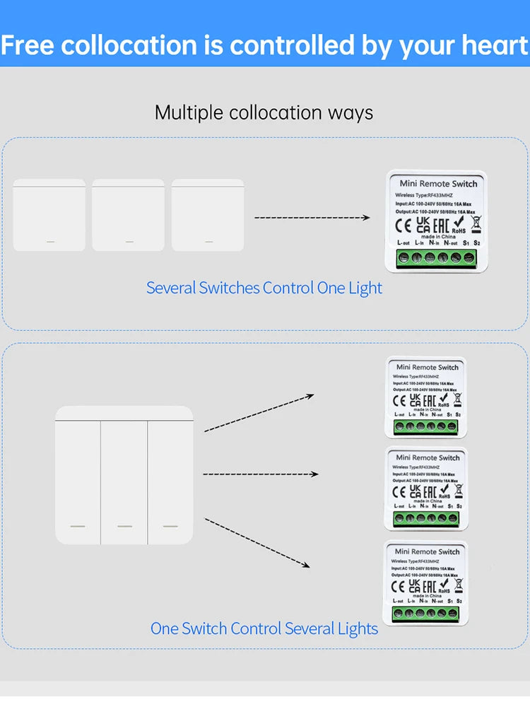 RF 433 MHz Smart Switch 1/2/3 Gang Wall Panel Mini Round Button Wall Panel Switch 16A Relay Receiver Automation Module 100V~240V