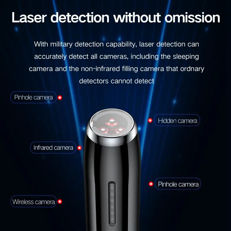 Privacy Protector RF Detector - Smart Shopper