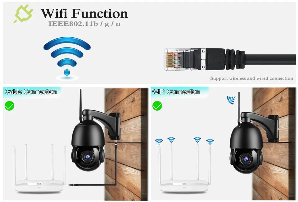 RU.Sony415 4K 8MP 3G 4G SIM Card Wireless Security IP Cam Wifi PTZ Dome 30X Auto Zoom 5MP POE Two Way Audio Human Tracking