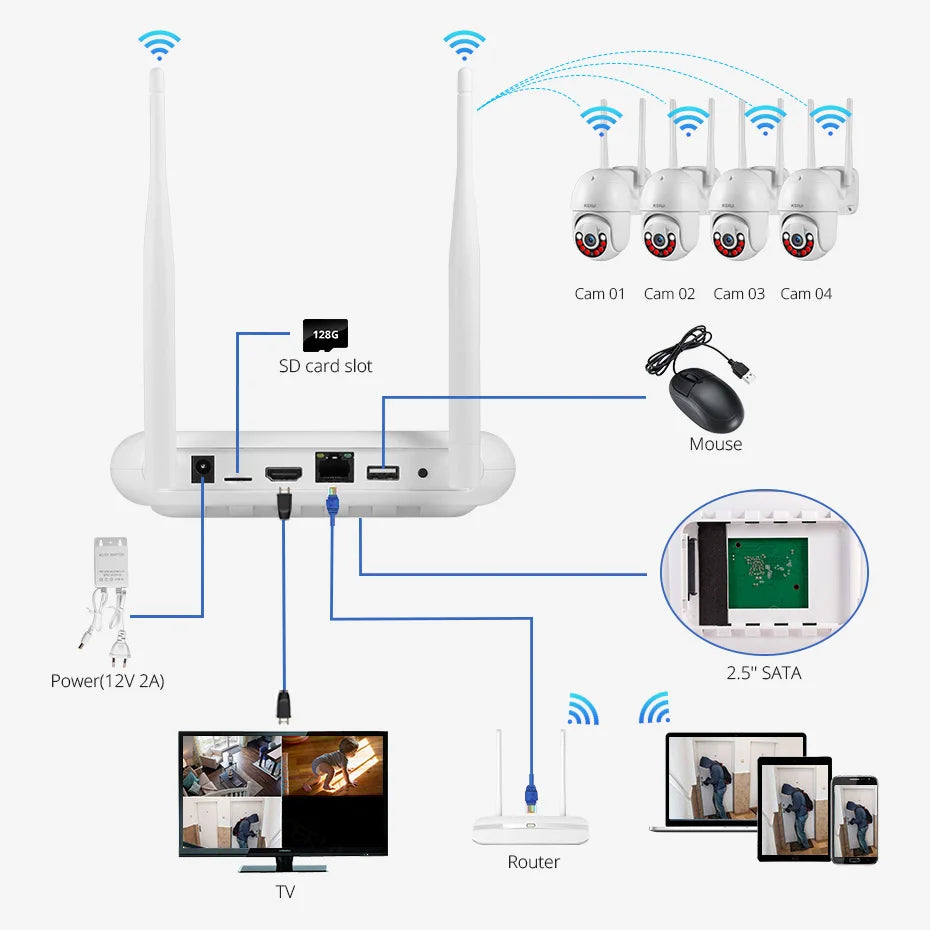 KERUI 2K 4MP Outdoor Full HD Security WIFI IP Camera Icsee 2.5inch HDD Match For Wireless MINI 8CH NVR System Host