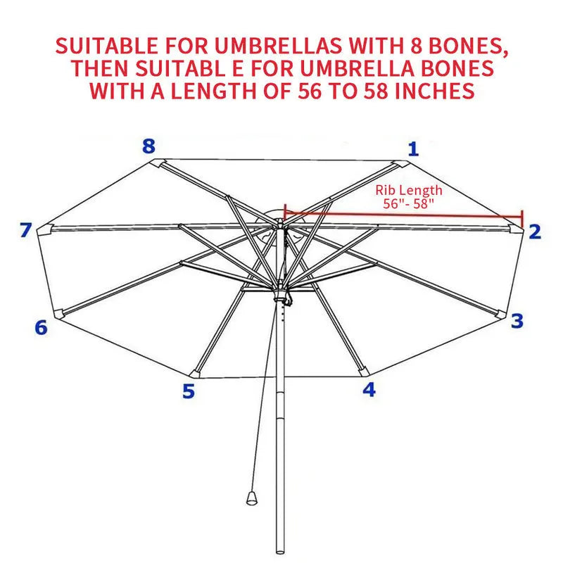 2/2.7/3M Parasol Sunshade Umbrella Cover UV Protection Waterproof Outdoor Canopy Replaceable Cloth Without Stand