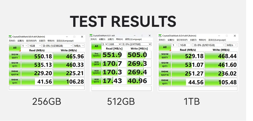 FIREBAT SSD SATA3 256GB 512GB 1T 2.5 Inch Laptop Notebook Desktop Original Hard Drive Solid State Disk