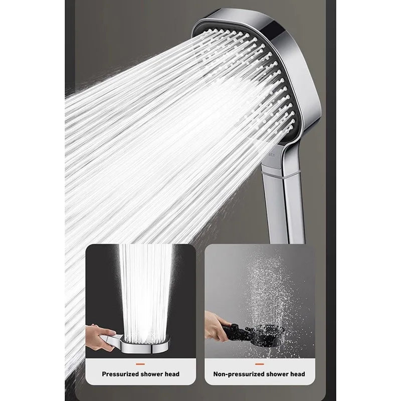 Xiaomi HydroLux Shower Set – 13cm Panel, 3 Modes, Massage & Filtration**