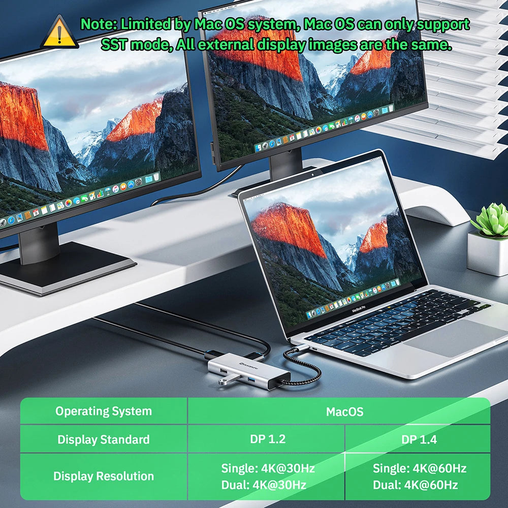 "9-in-1 USB-C Docking Station for Dual Monitors | 4K@60Hz Display, RJ45, PD100W, SD/TF Slots | Multiport Adapter for MacBook Pro"