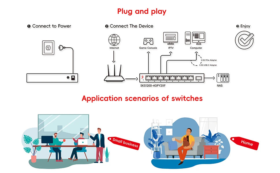 XikeStor 8-Port Multi-Gigabit 2.5Gbps Ethernet Network Easy Smart Managed Home Plug and Play