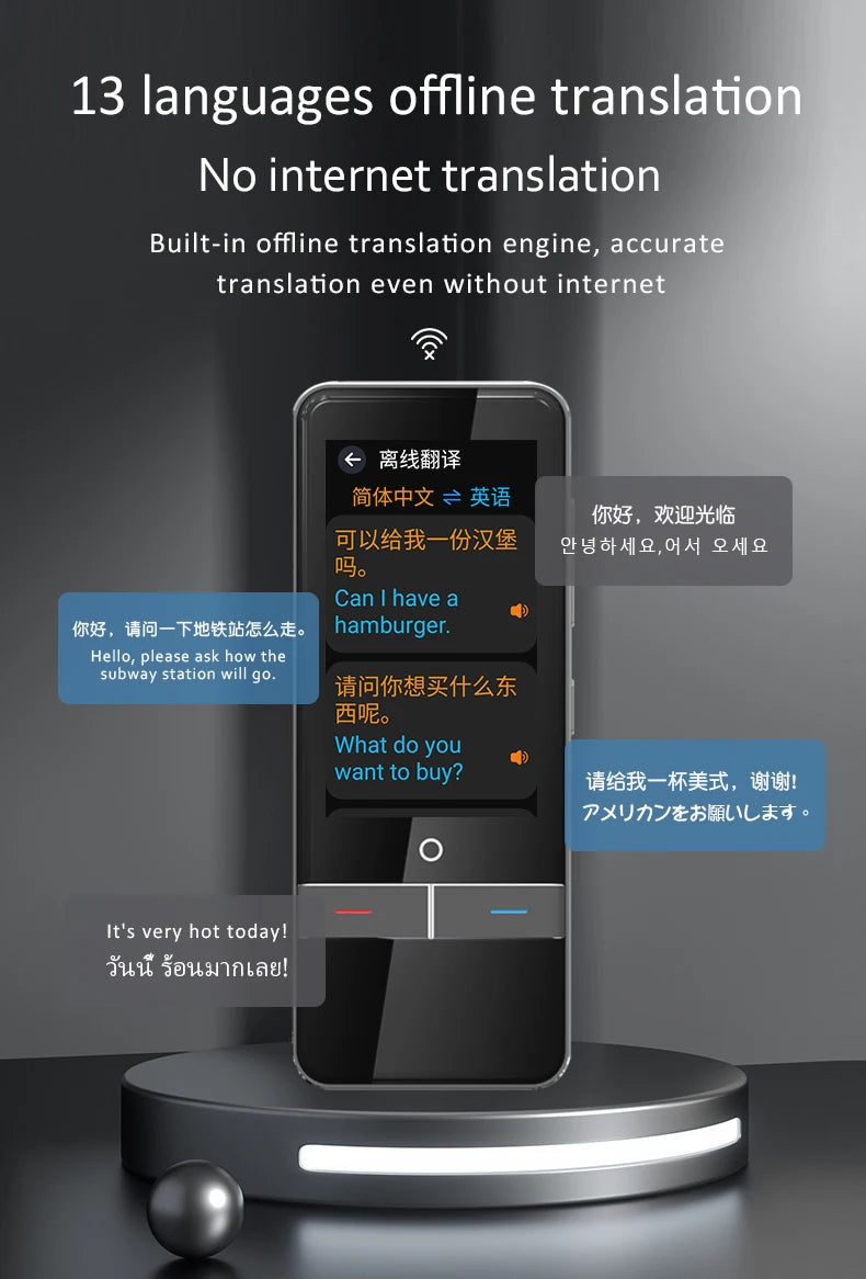 F6 Intelligent Voice Translator 139 Multinational Languages Smart Offline Photo Translation Machine for Business Travel