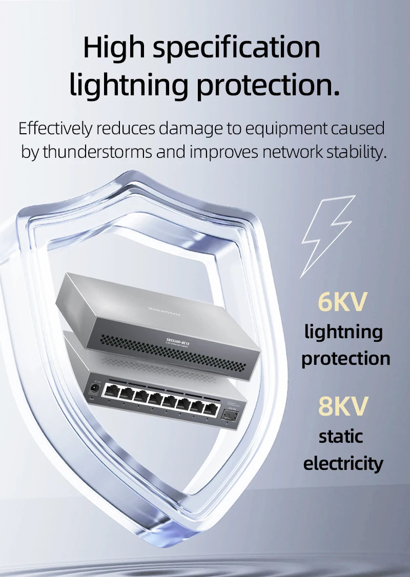 XikeStor 8-Port Multi-Gigabit 2.5Gbps Ethernet Network Easy Smart Managed Home Plug and Play