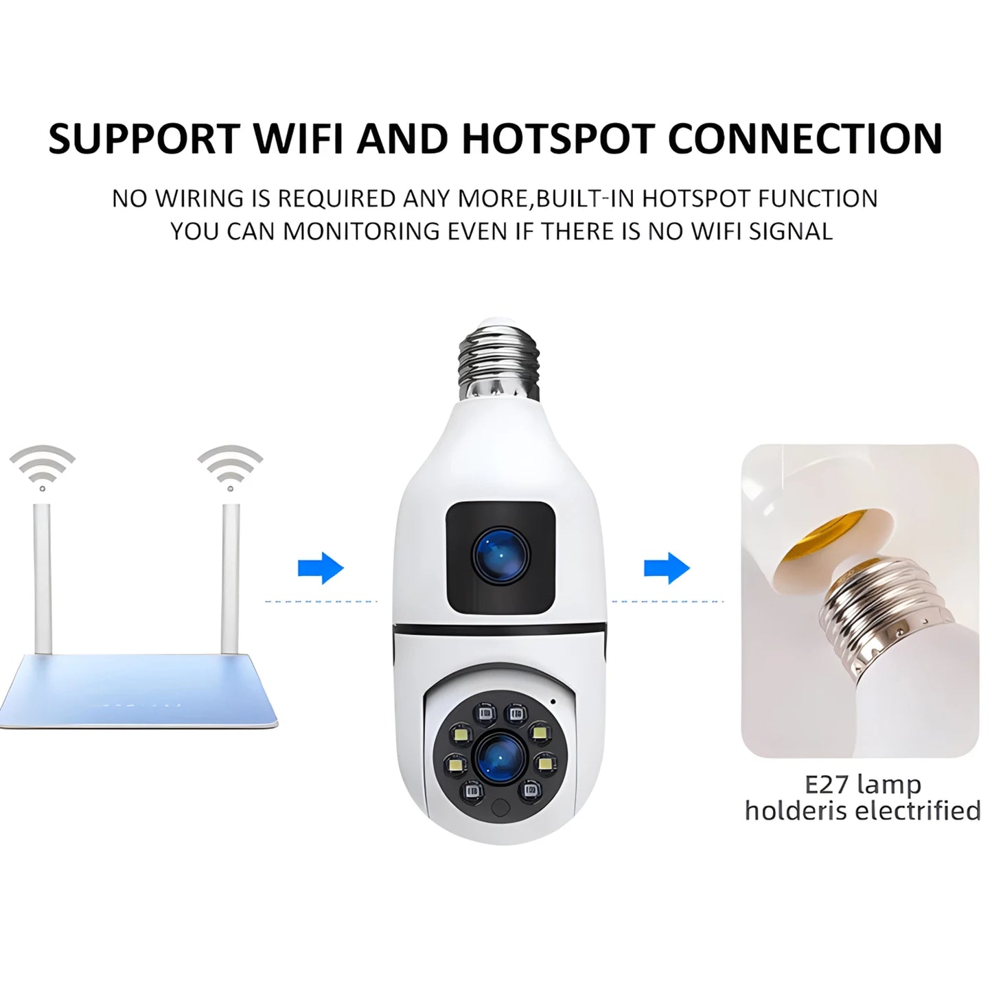 1080P Bulb WiFi Camera Surveillance IP Camera 2 Lens Night vision Video Anti-theft Remote Security Monitor Outdoor Indoor