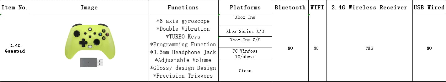 For XBOX ONE ,XBOX SERIS S,X Game Controller  2.4 G Wireless PC CONTROL Windows 7/8/10