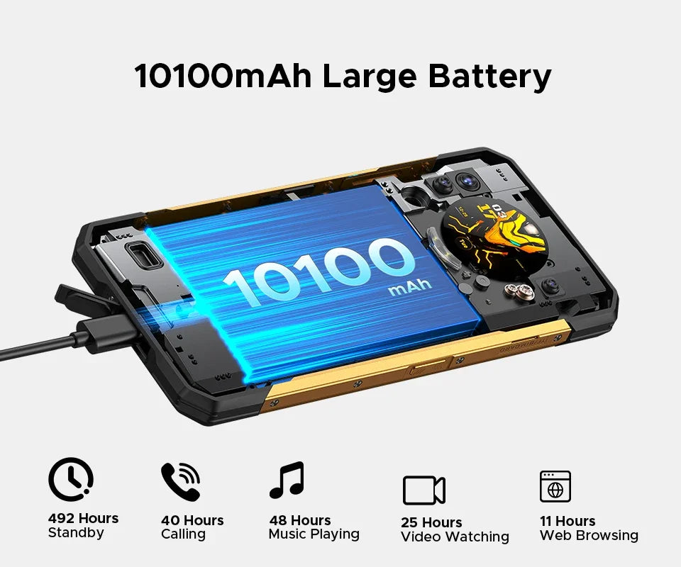 DOOGEE S200 X 5G Smartphone 32GB(12+20) 512GB Rugged Mobile Phone MTK 7050 10100mAh 33W 100MP 6.72” FHD+120Hz IPS screen