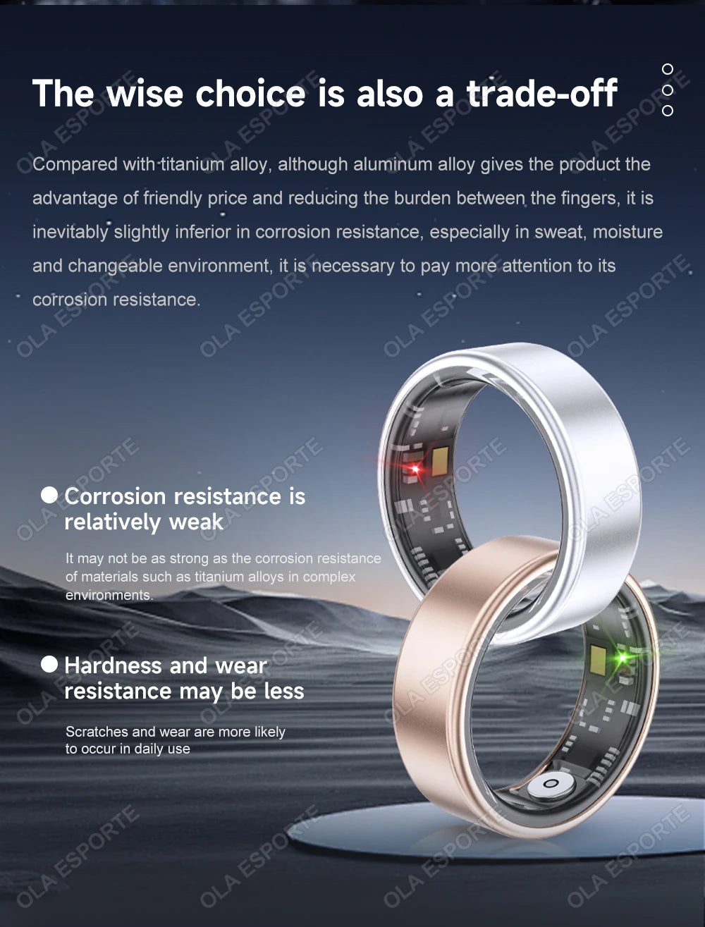 2024 New Smart Ring Men Women Military Grade Titanium Steel Shell Sleep Health Monitoring IP68&3ATM Waterproof Multi-sport Modes