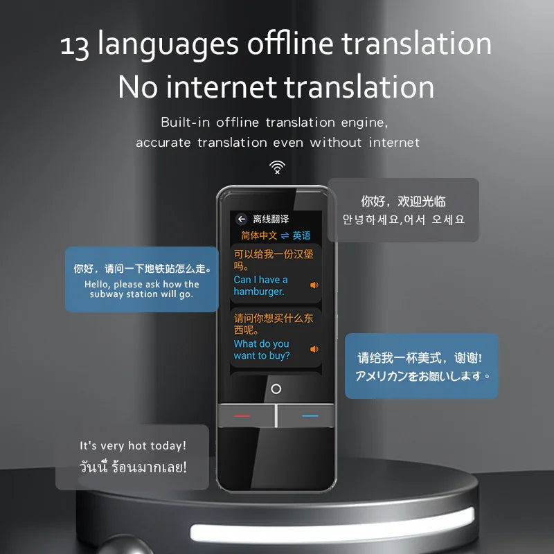 F6 Intelligent Voice Translator 139 Multinational Languages Smart Offline Photo Translation Machine for Business Travel