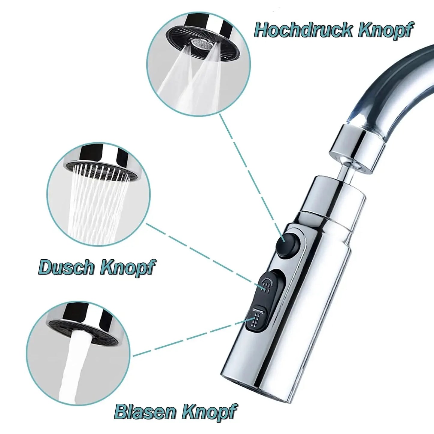 Kitchen Faucet Aerator 3 Modes Bathroom Anti-splash Tap Extender Adapter Faucet Washbasin Sprayer Saving Water Tap Filter Nozzle