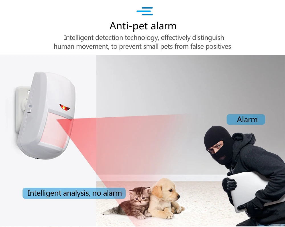 4G GSM Wifi Wireless Home Alarm System Tuya Smart Home Child Safety protection Camera Anti-theft Smart Life App Works with ALexa