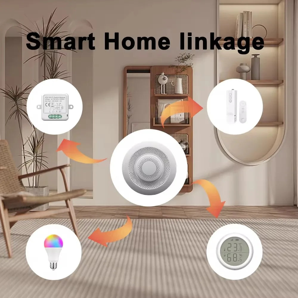 Smart Tuya Zigbee / WIFI Airbox CO2 Formaldehyde VOC Detector Temperature Humidity Sensor App Control Smart Home Scene Linkage