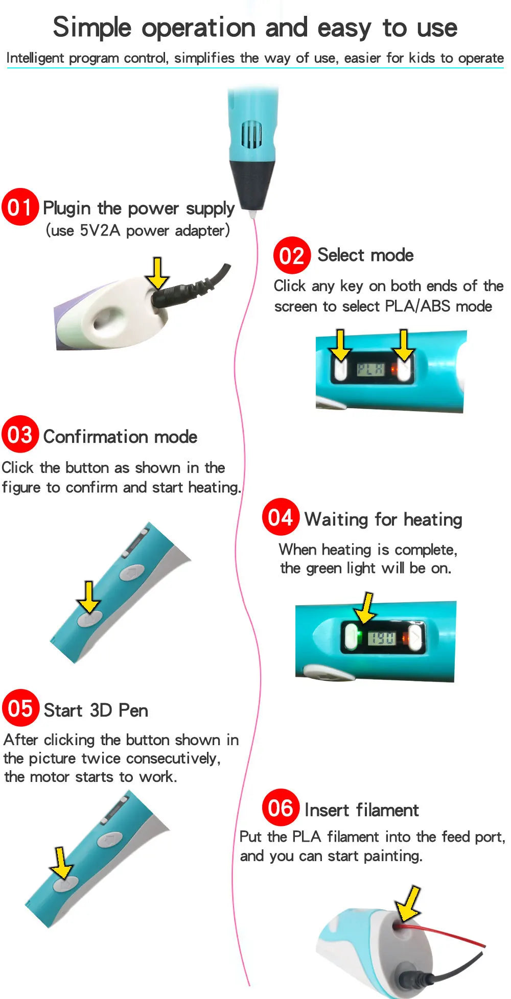 Novel Creative Children's 3D Printing Pen with LCD Display PLA Filament Power Adapter Travel Box Kids Christmas Birthday Gift