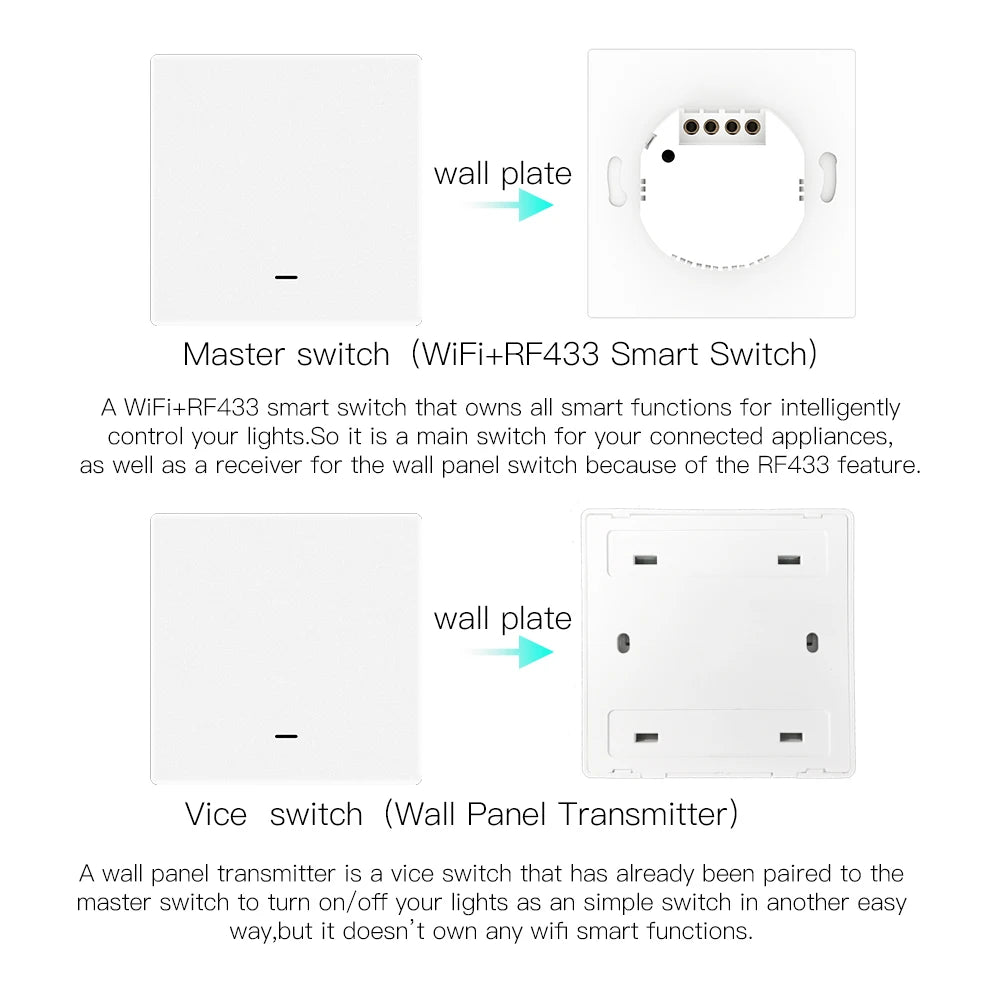 "MOES WiFi Push Button Switch | 2-Way RF433 Wall Transmitter Kit | Smart Life Tuya App Control | Voice Compatible with Alexa & Google Home"