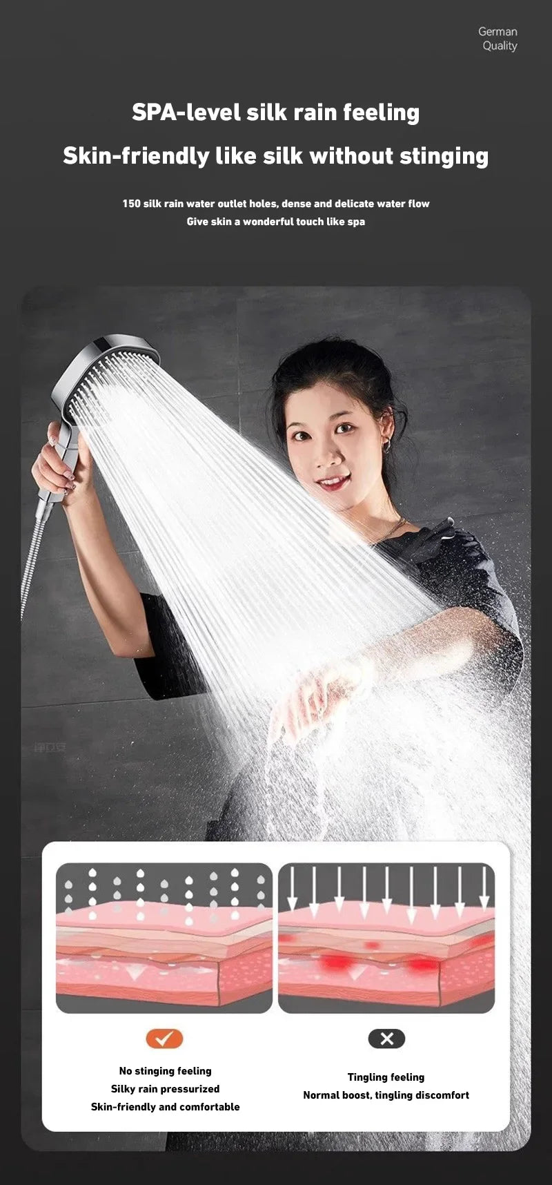 Xiaomi HydroLux Shower Set – 13cm Panel, 3 Modes, Massage & Filtration**