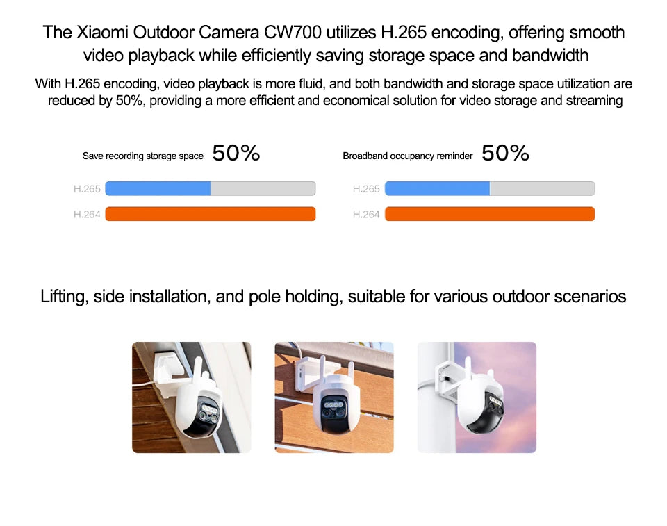 NEW Xiaomi Outdoor Camera CW700S 2.5K CCTV Full-Color Night Vision WiFi 4 Million Pixel IP66 Smart Home Sound And Light Warning