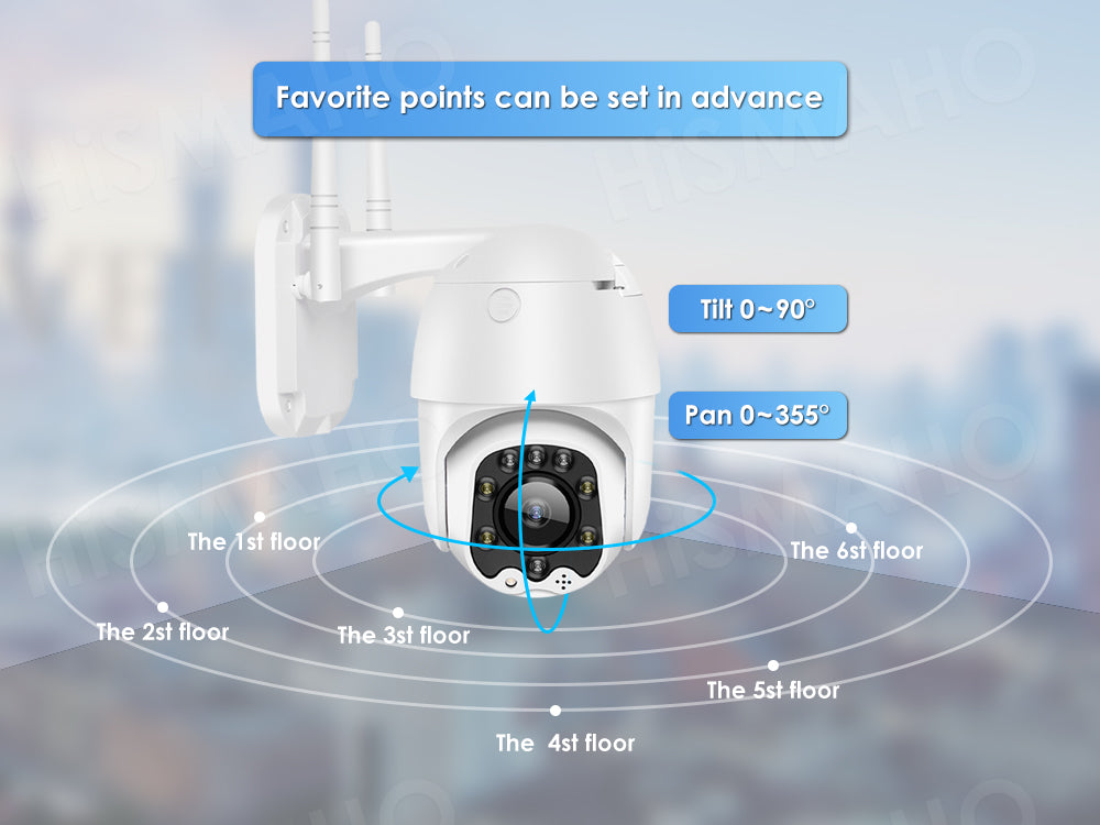 Tuya WiFi IP-камера наружный 5-кратный оптический зум HD PTZ камера безопасности AI отслеживание CCTV видеонаблюдение Alexa Goog