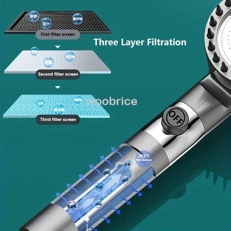 "High-Pressure Shower Head with 3 Modes | Strong Current, Shower Filter, and Massage Brush | Ideal for Bathroom Showers"