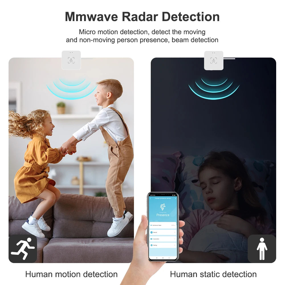 Tuya WiFi /Zigbee Human Presence Detector Smart Human Body Sensor MmWave Radar Microwave Motion Sensor Intensity Detect 5.8G 24G