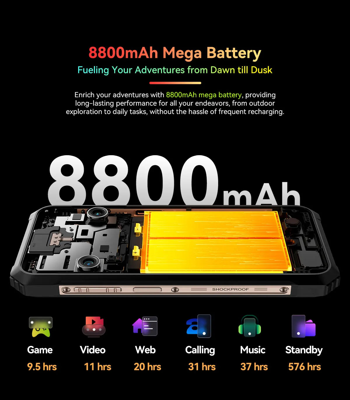 Blackivew BL9000 5G Smartphone 24 RAM+512 ROM 50MP Dual Screen 8020 6.78"FHD Display 8800mAh With 120W Fast Charging Cellphone