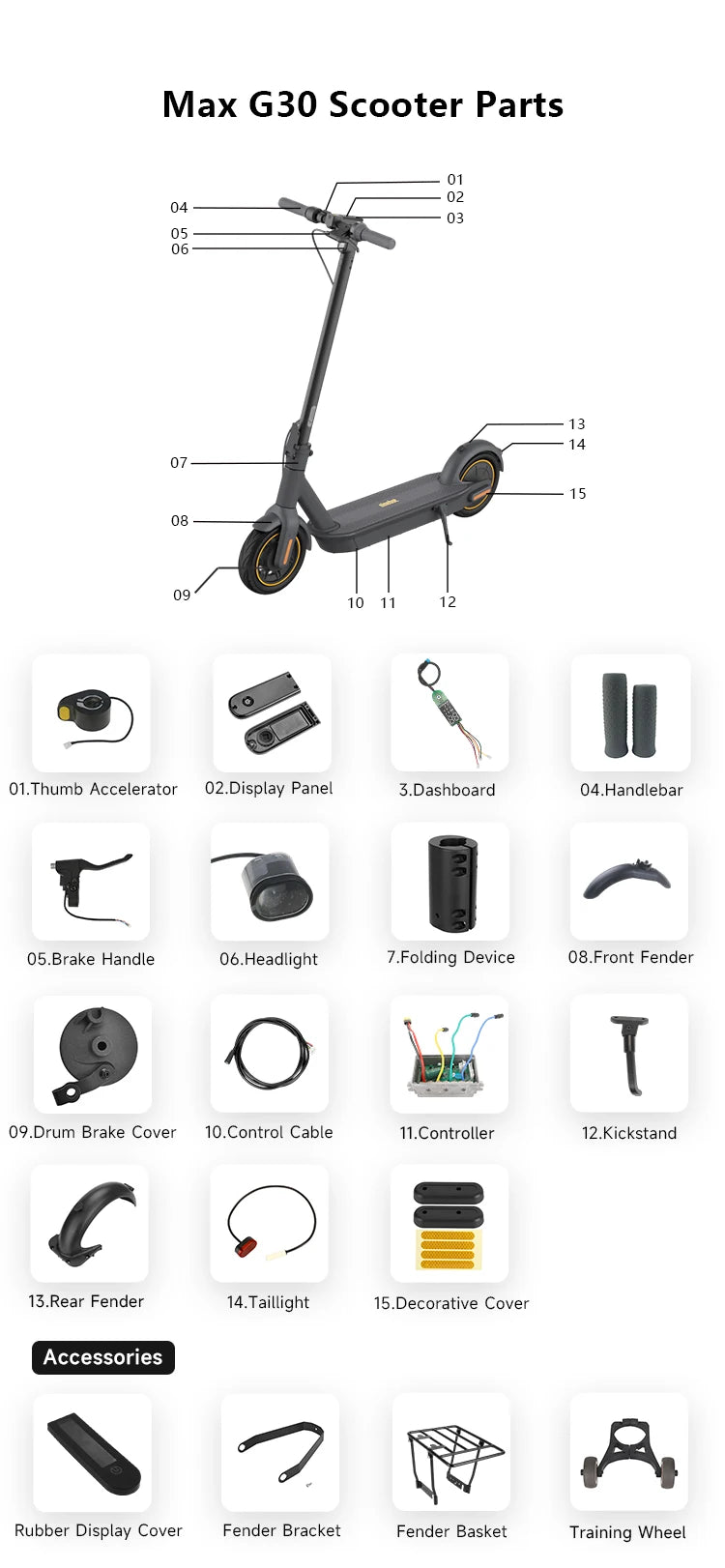 Max G30 Scooter Parts G30 Various Repair Spare Parts For Ninebot Max G30 Scooter Replacement Aceesoories Parts