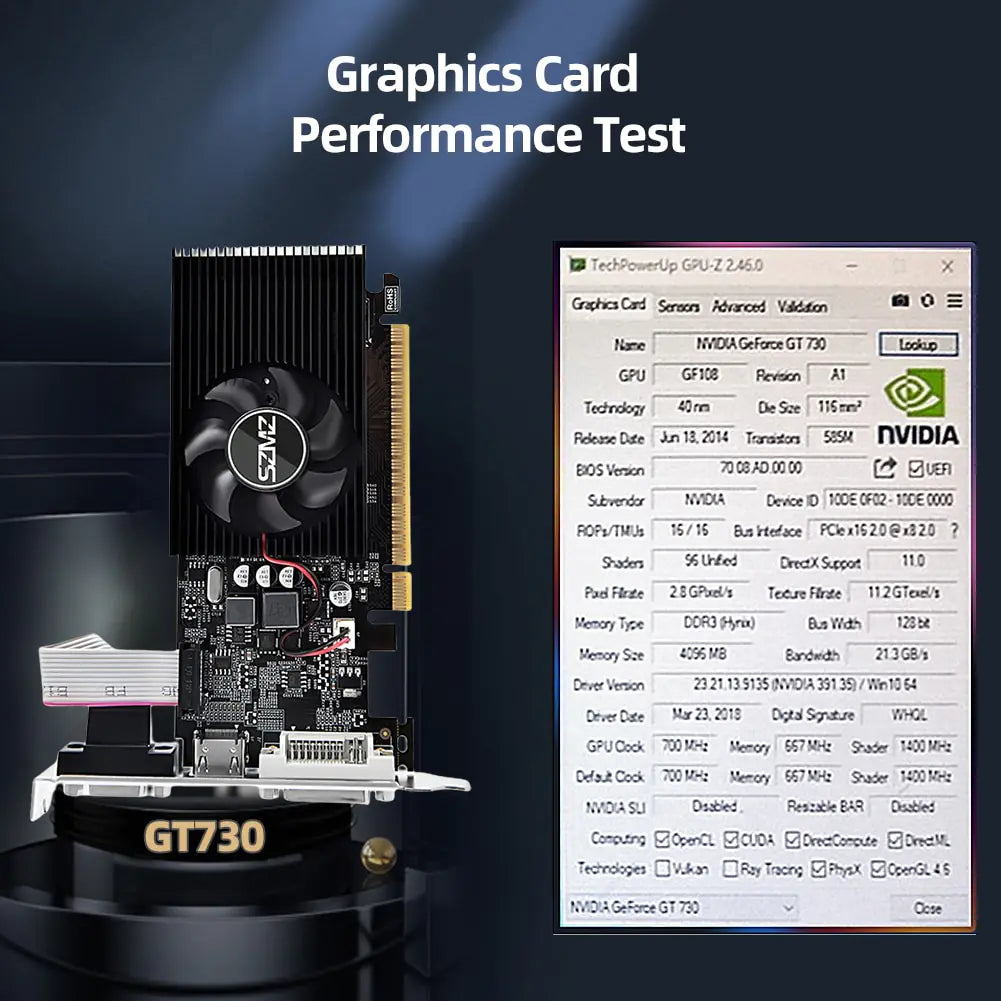 Desktop Gaming Video Card - Smart Shopper